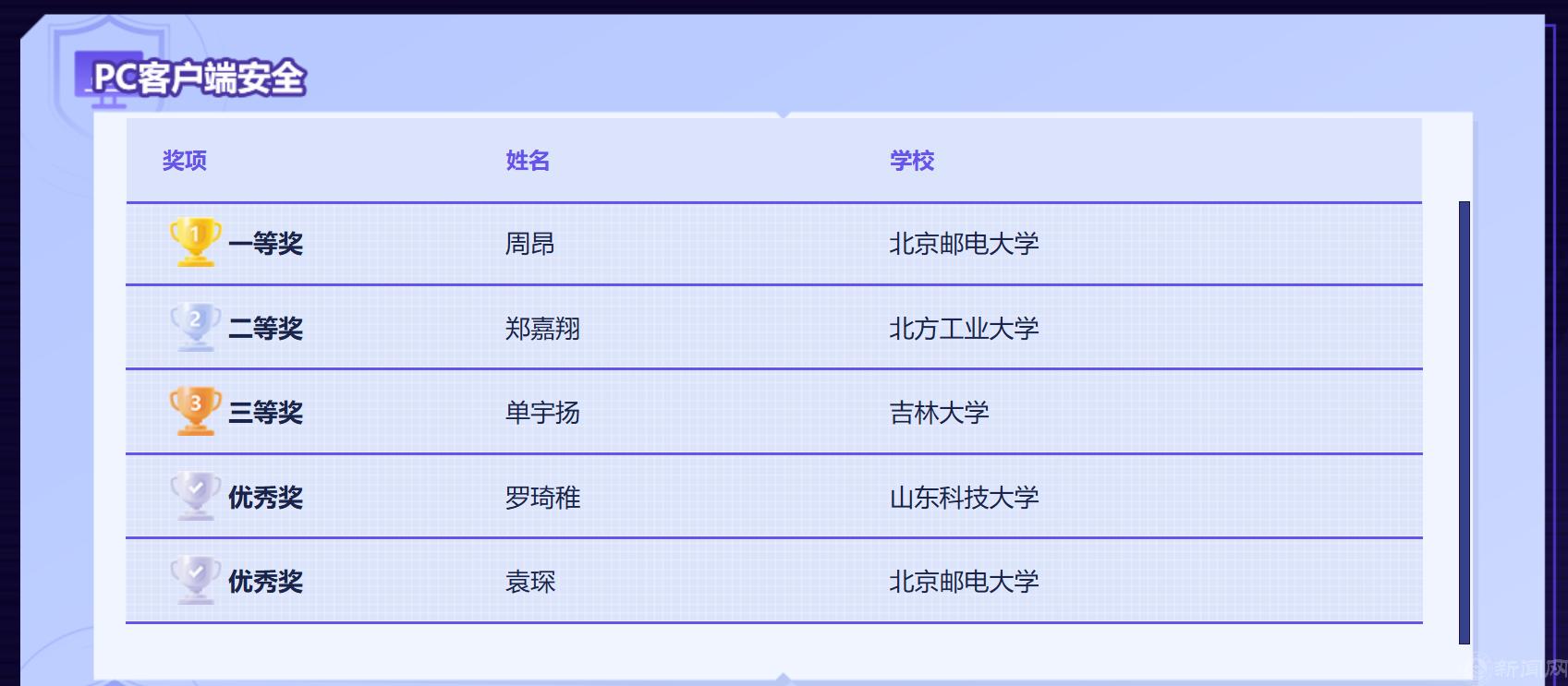 新奥门2025资料1688茄子