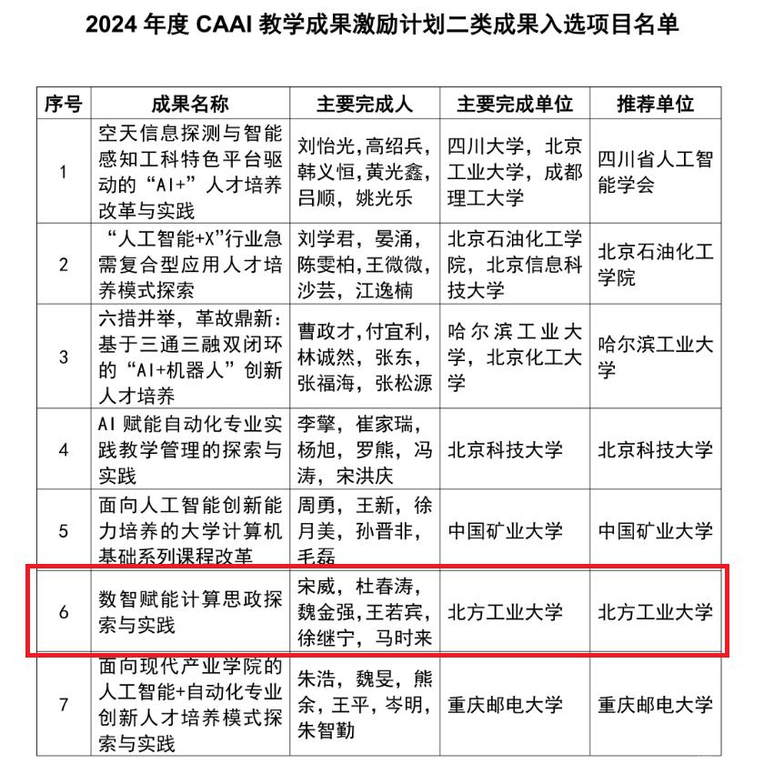微信图片_20250225112233.png 新奥门2025资料1688茄子